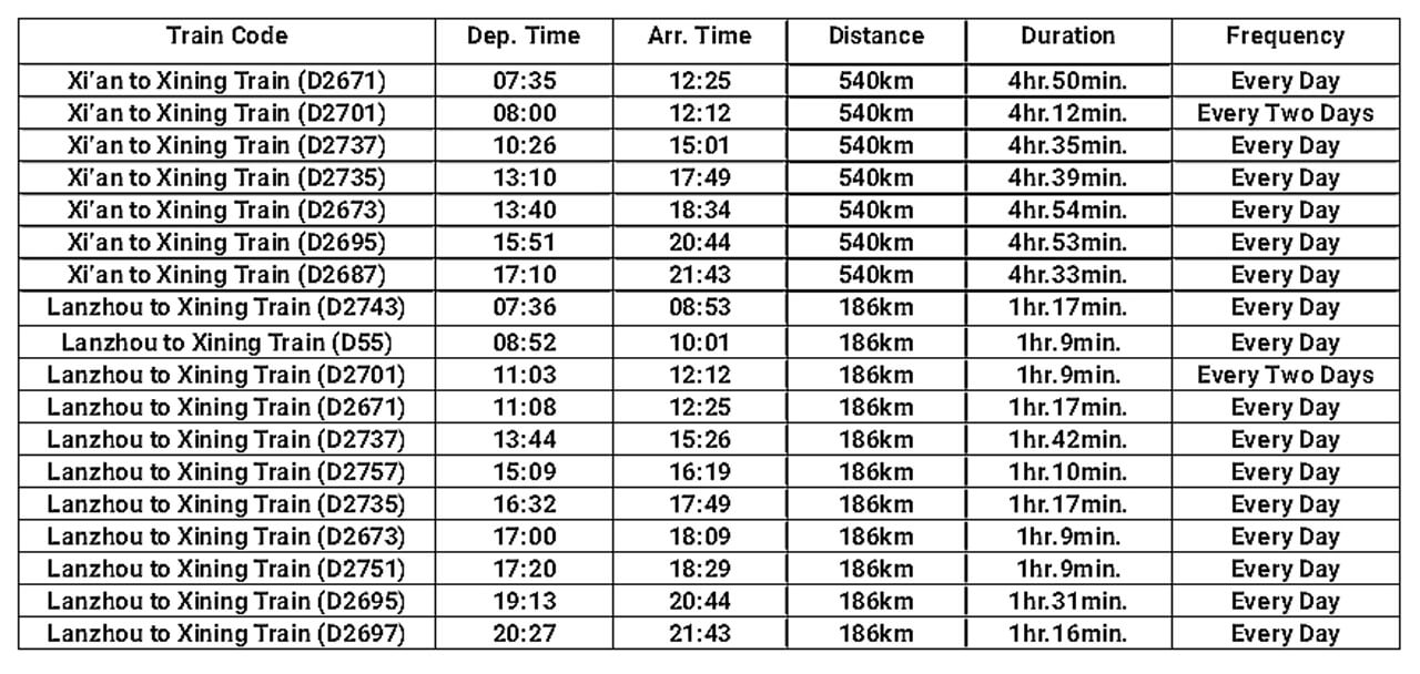 Trains to Xining.jpg