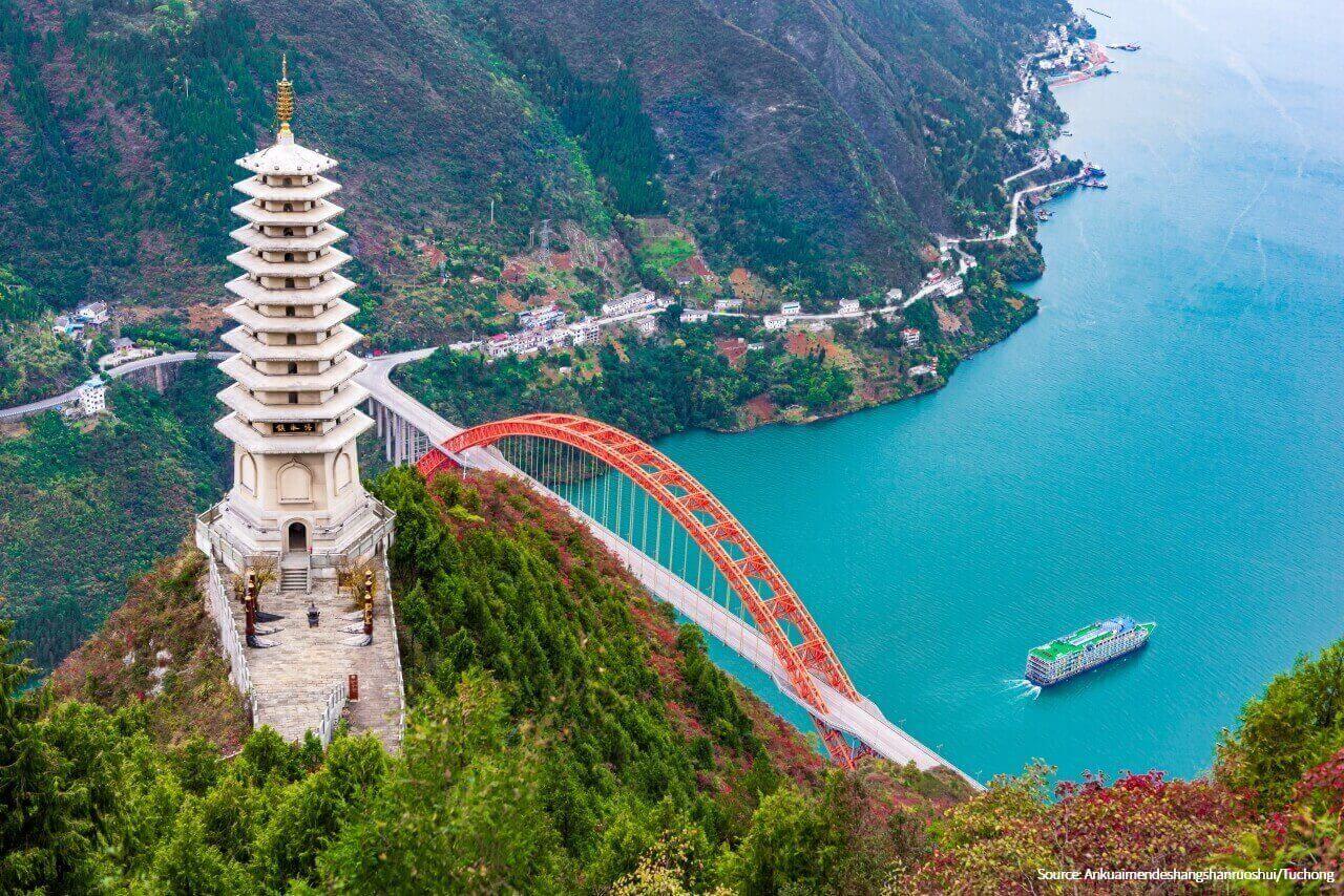 the Three Gorges