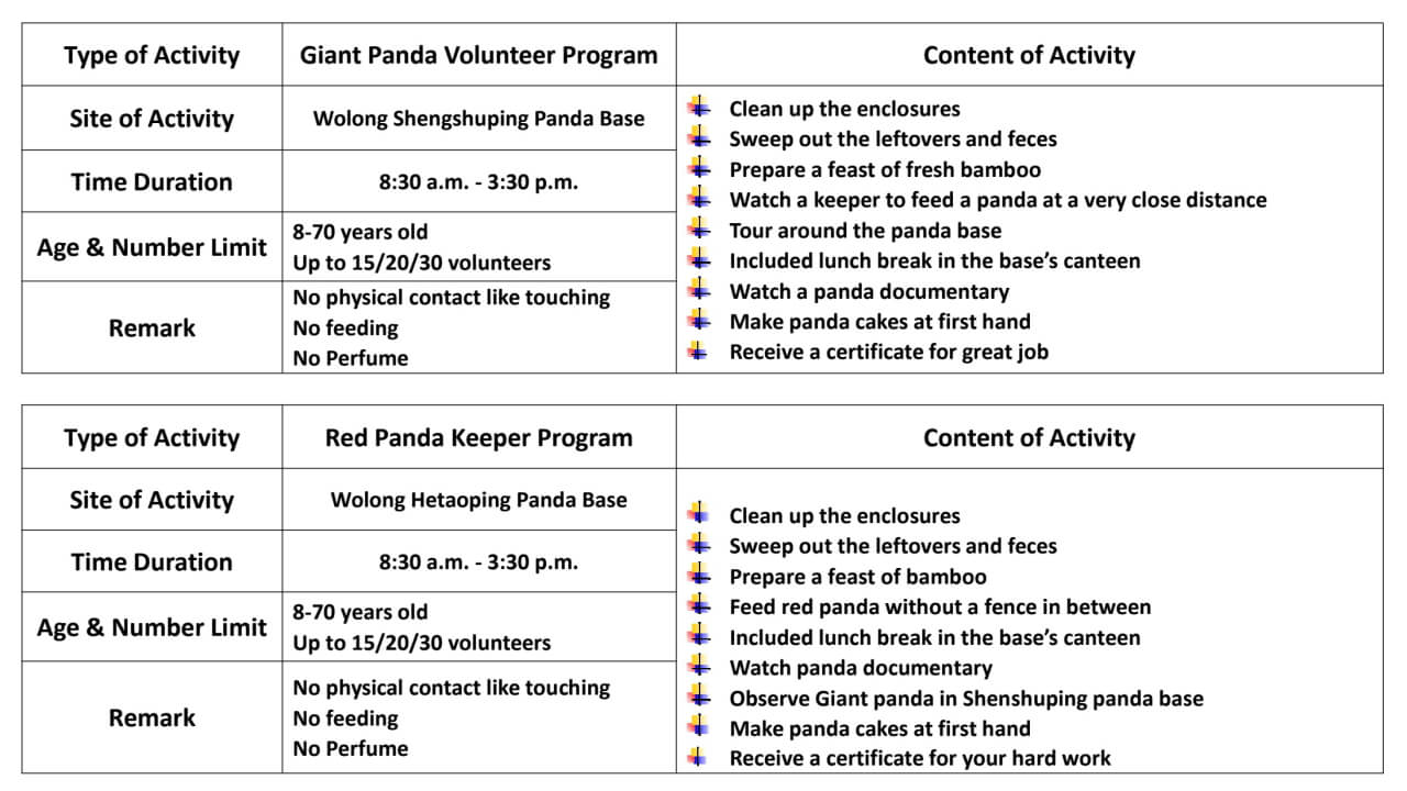 Wolong Panda Base009W.jpg