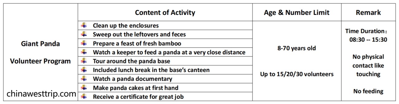 Panda Volunteer.jpg Panda Volunteer.jpg